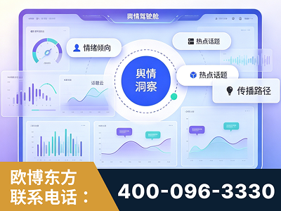 池州-品牌舆情分析