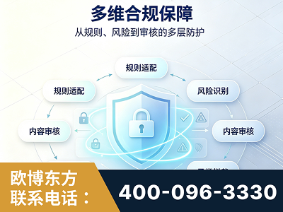 池州-多维合规保障