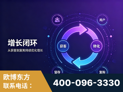 池州-服务有保障，一企一案深度诊断