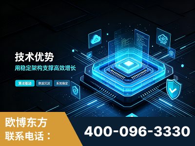 池州-技术优势：全网语义优化先驱者，自研多个系统确保技术先进性