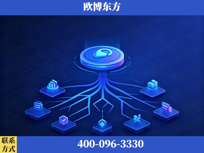 池州-生成式引擎优化