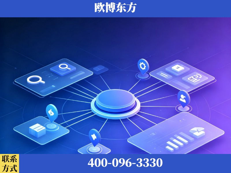 池州-品牌优化